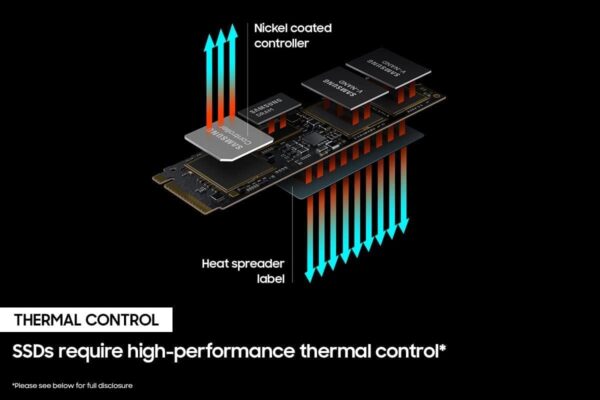 Samsung 980 PRO 1TB Gen4 M.2 NVMe SSD - Image 2