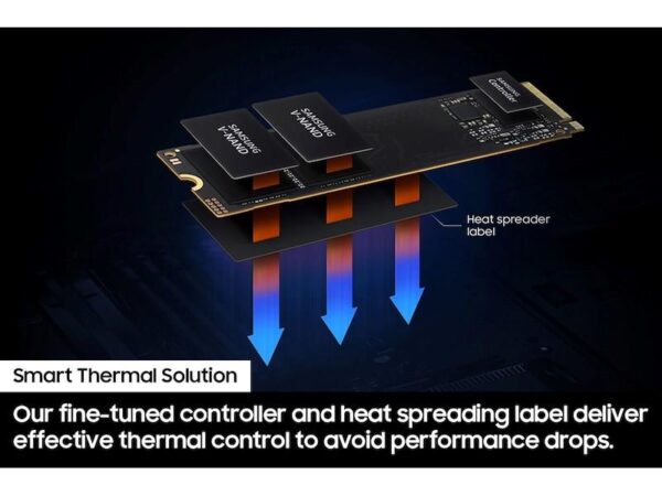 Samsung 990 EVO 1TB Gen5 M.2 NVMe SSD - Image 4