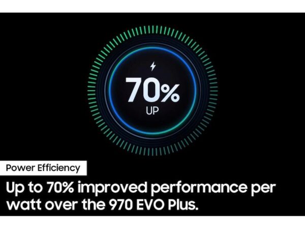 Samsung 990 EVO 1TB Gen5 M.2 NVMe SSD - Image 2